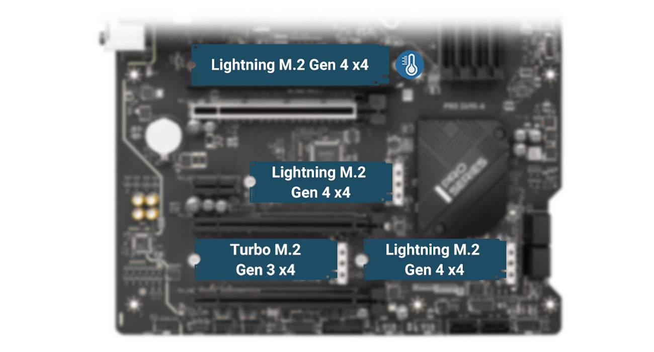 MSI Intel Motherboard